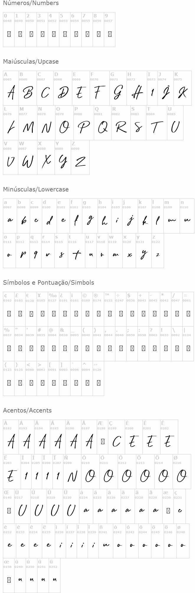 Rafttel Script