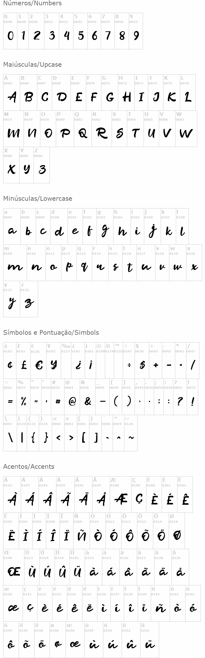Razan Script