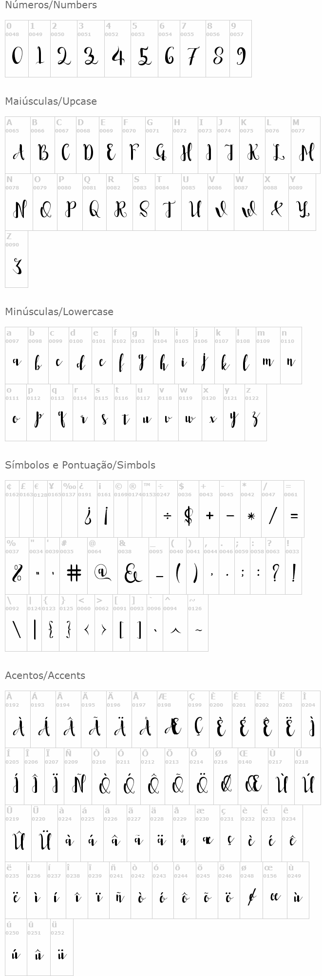 Romantis Script
