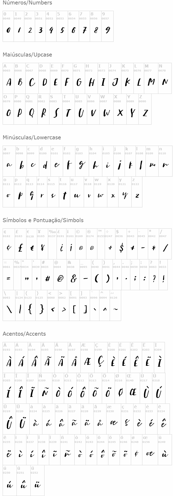 Sachie Script