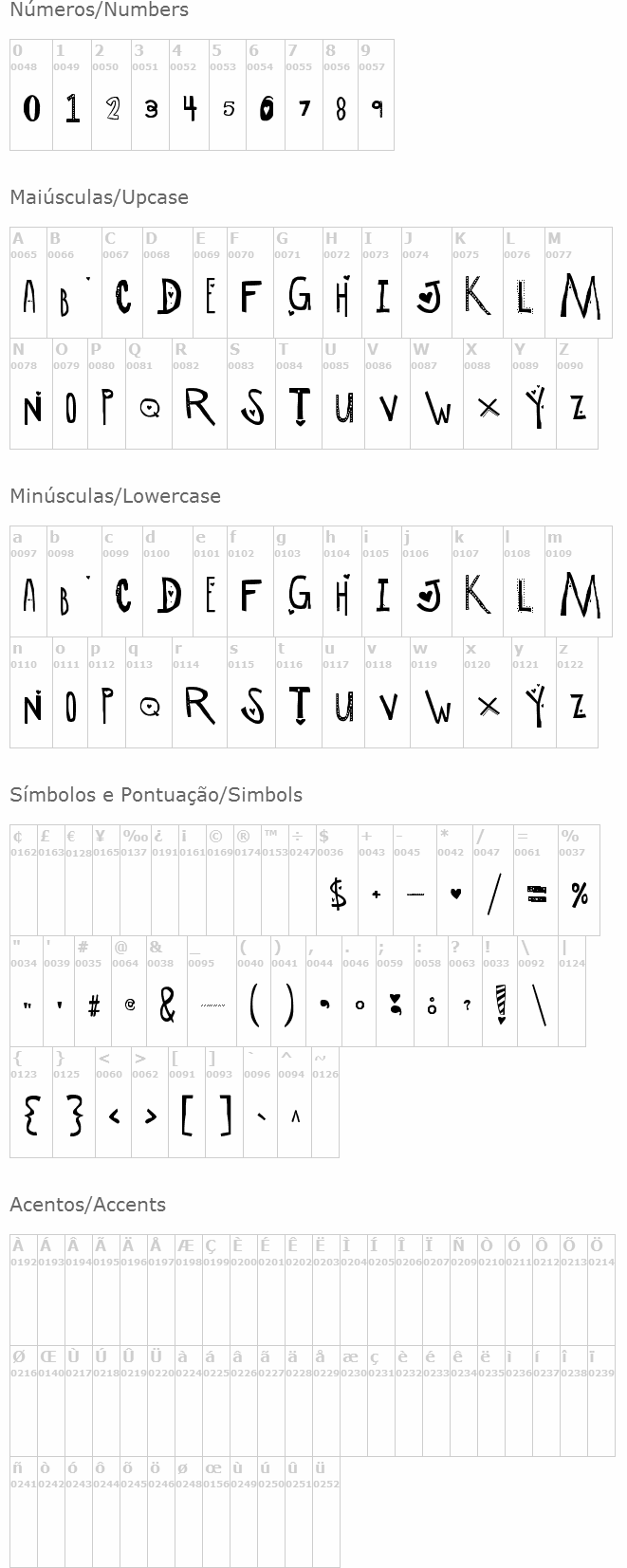 SC Manipulative Lovers