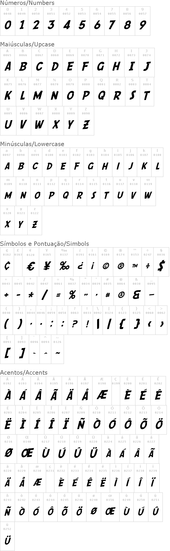 SF Comic Script