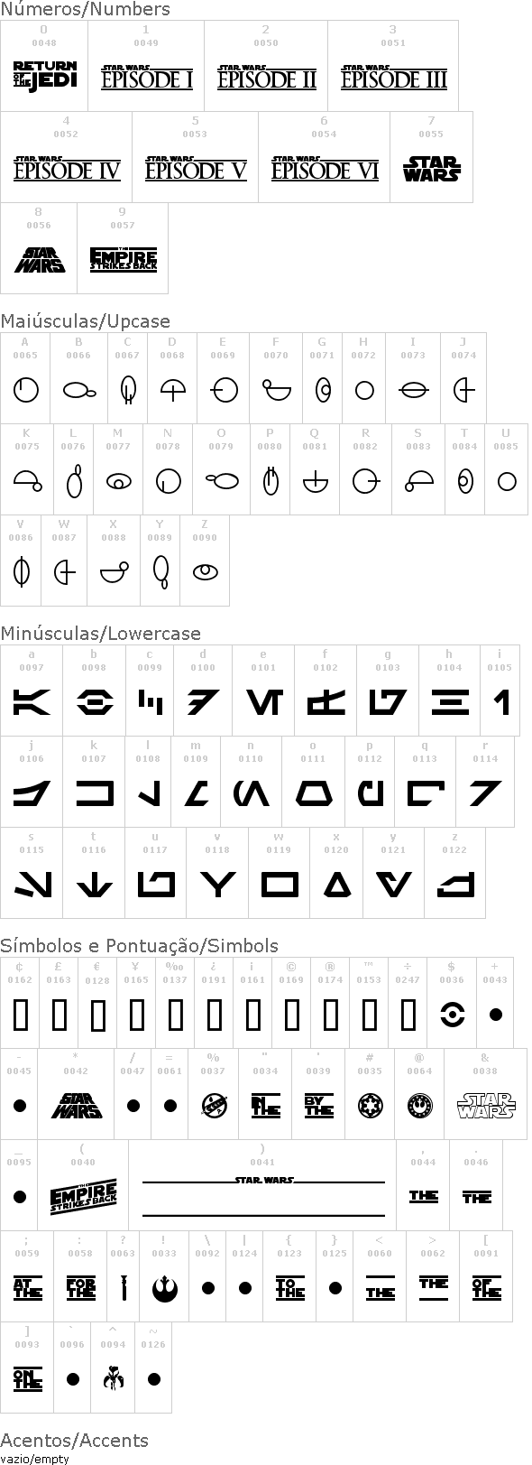SF Distant Galaxy Symbols