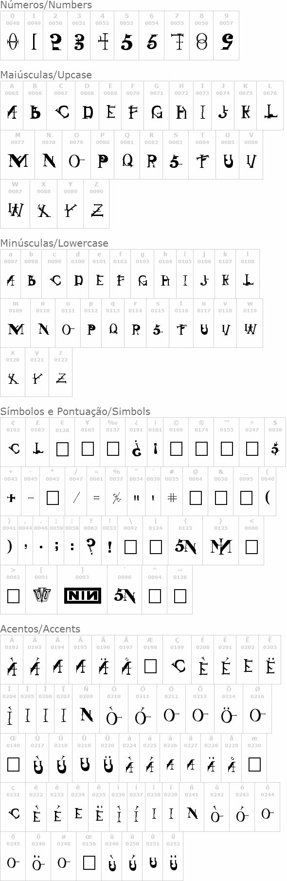 Singothic