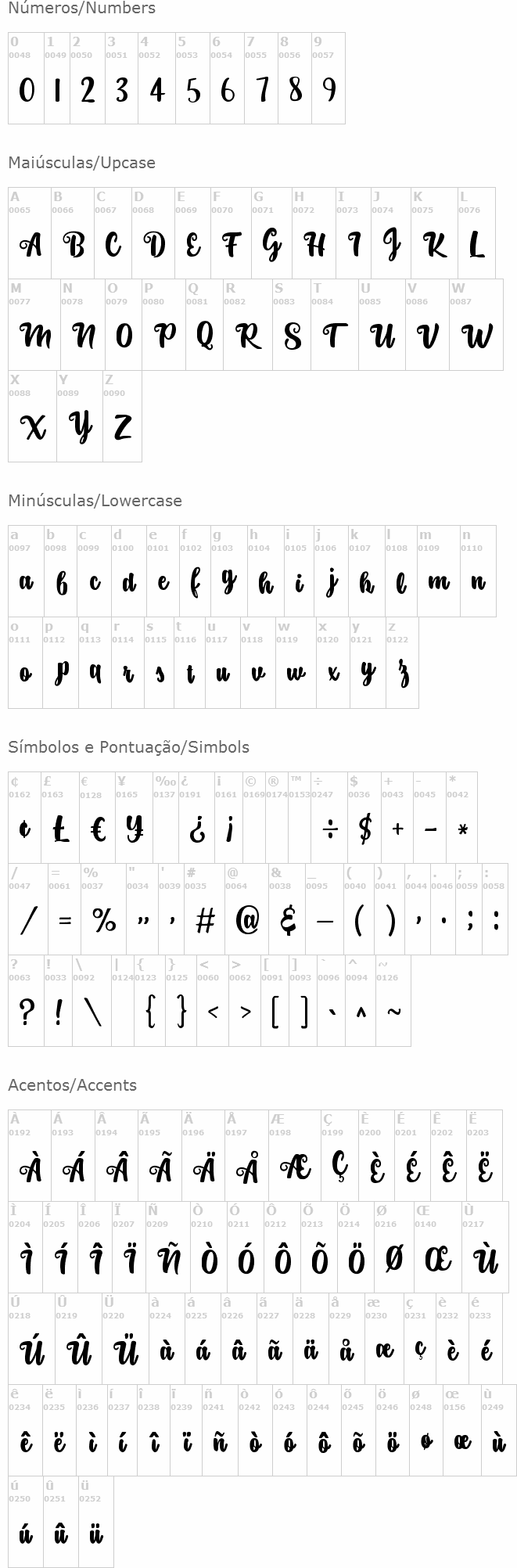 Sinta Script