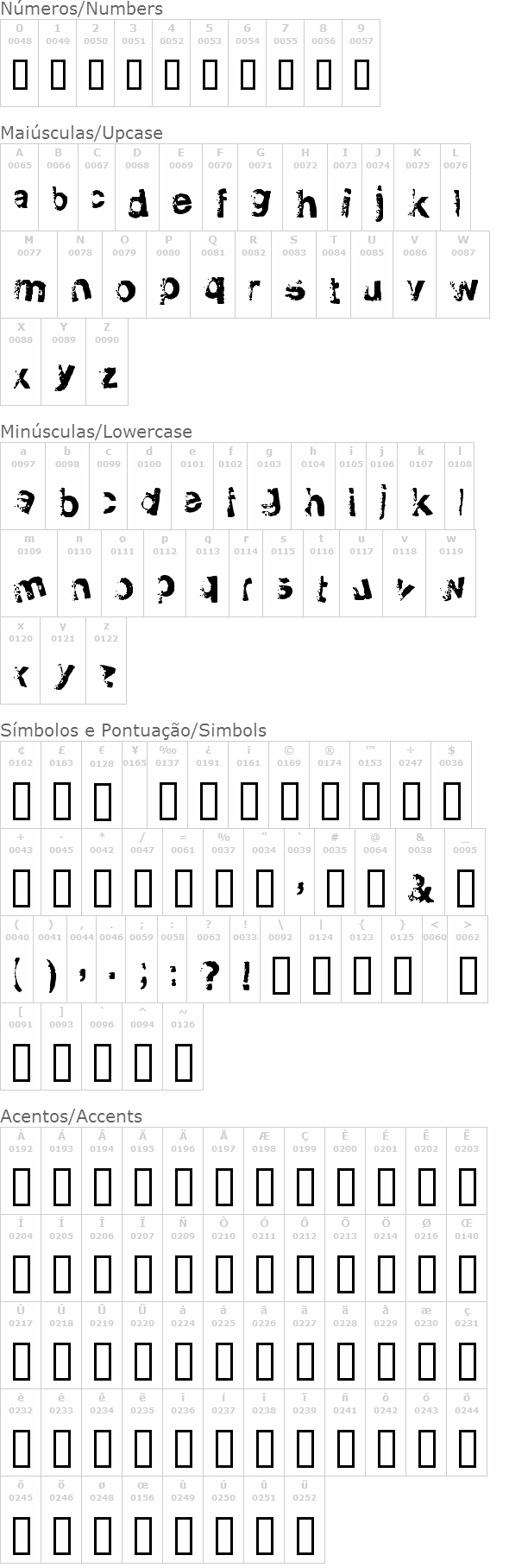 Smellvetica