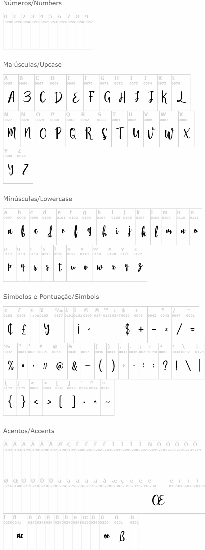 Stephanie Script