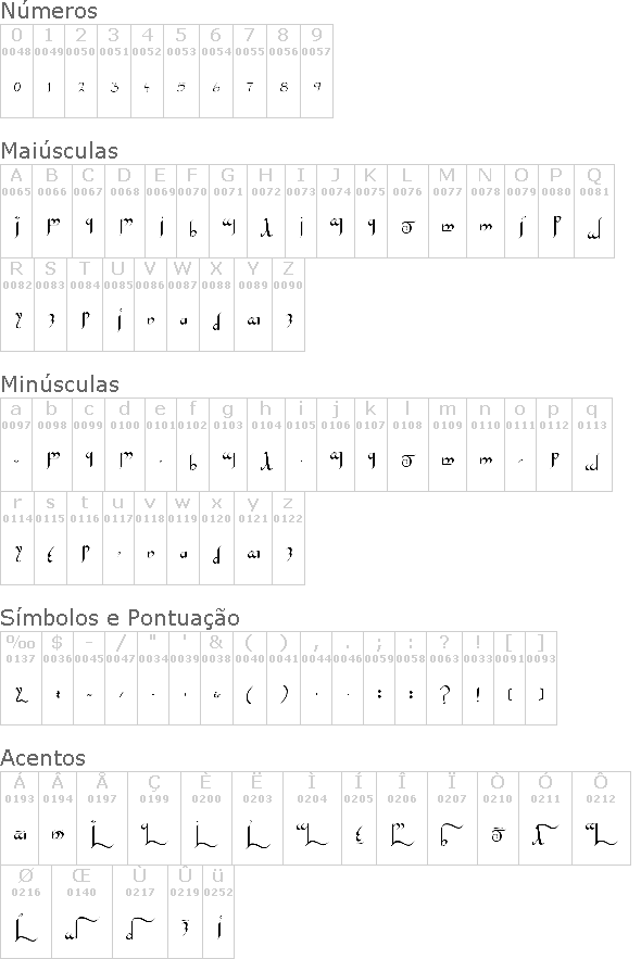 Tengwar Gandalf