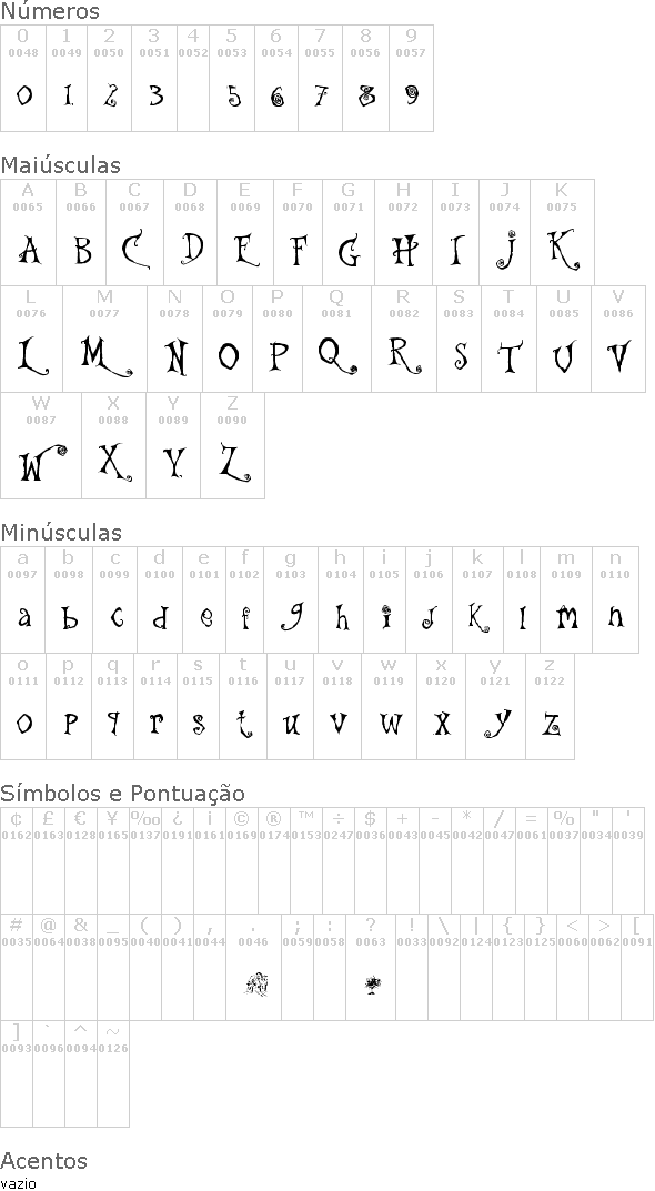 The Gingerbread House