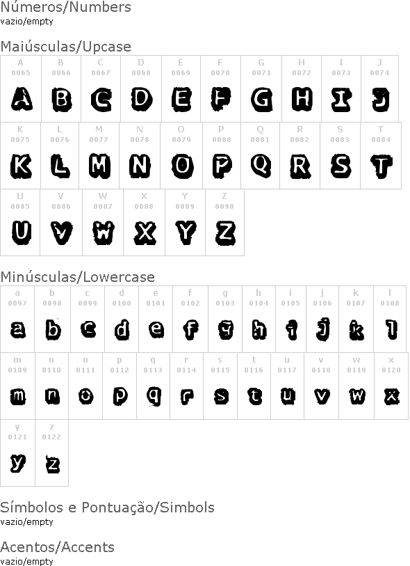 There goes the neighborhood