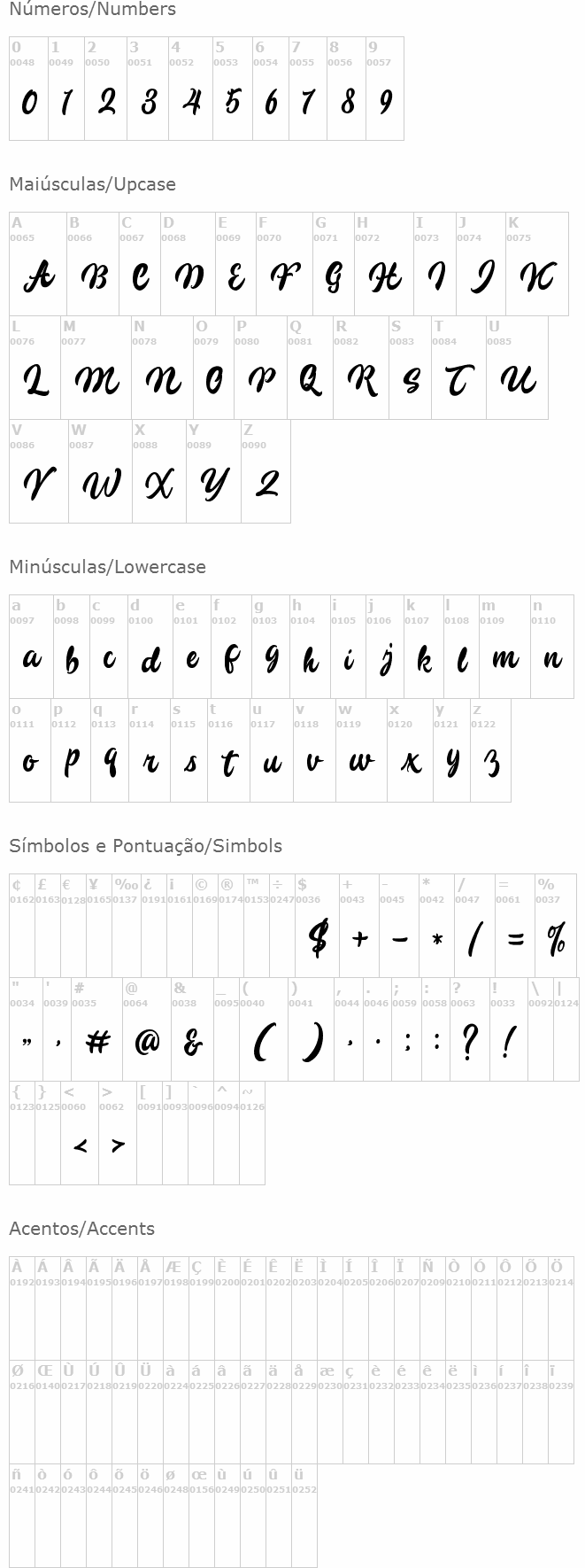 Tristan Script