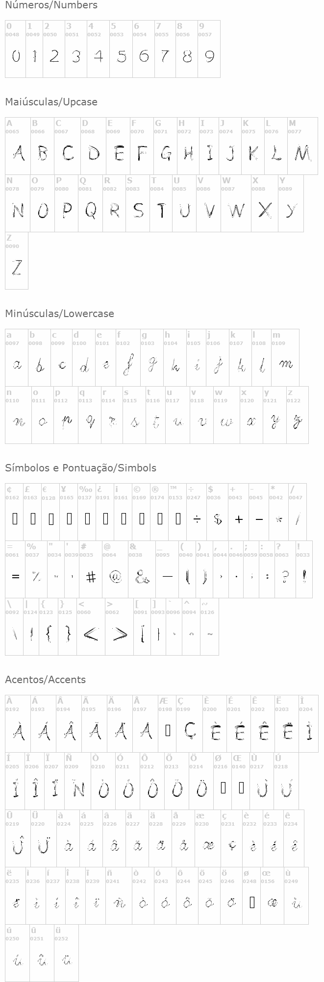 Typochok