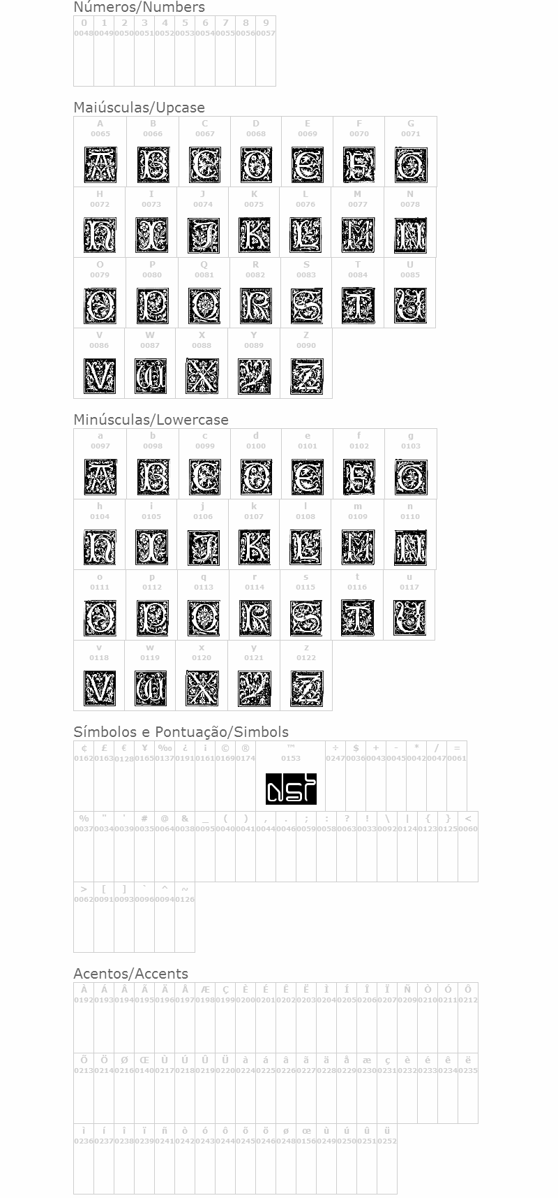 Typographer Woodcut Initials One