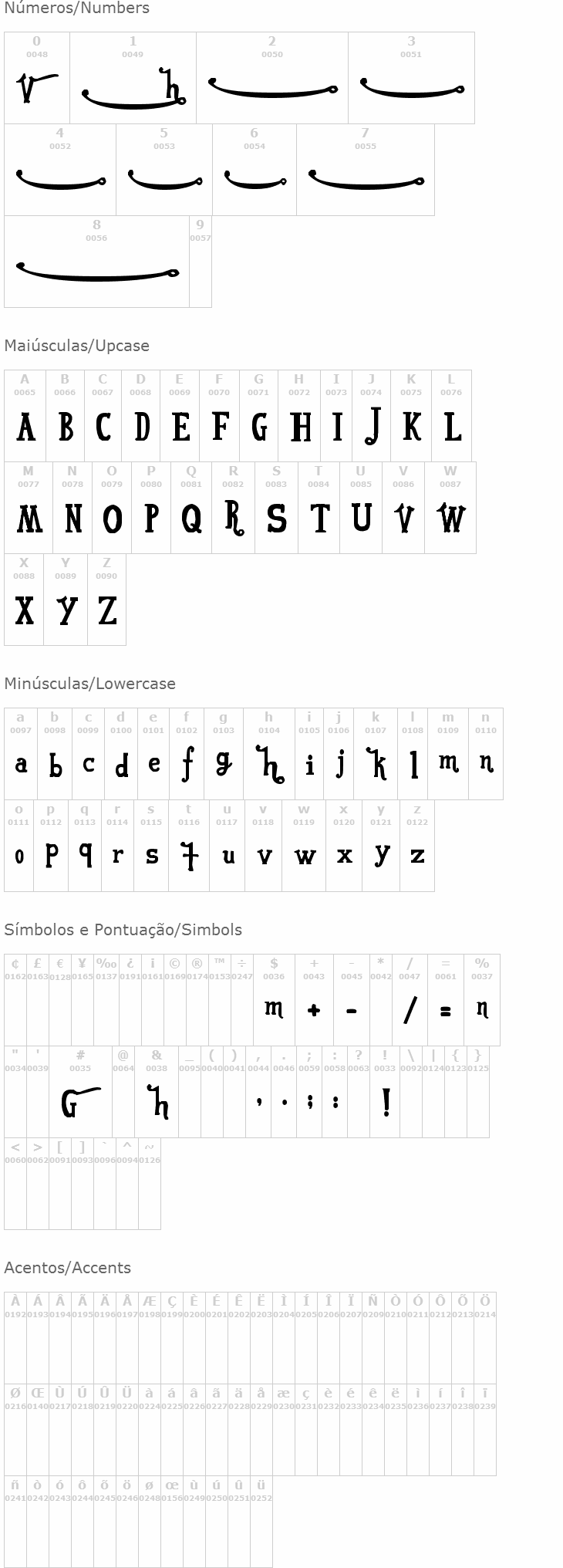 VonFont