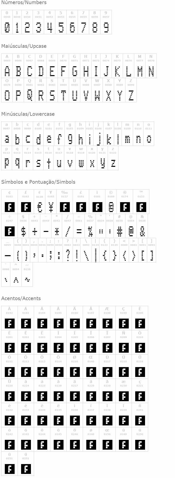 WarText