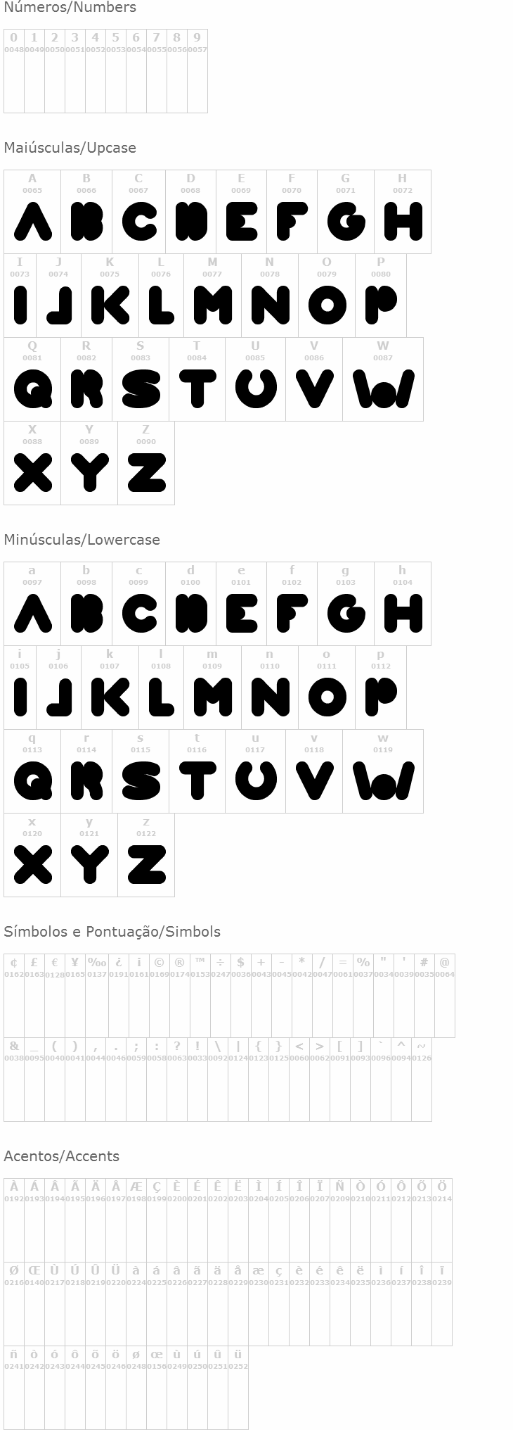 Weknow World