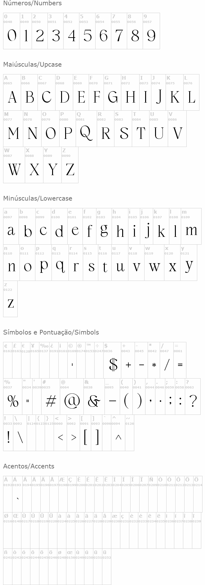 Westbourne Serif
