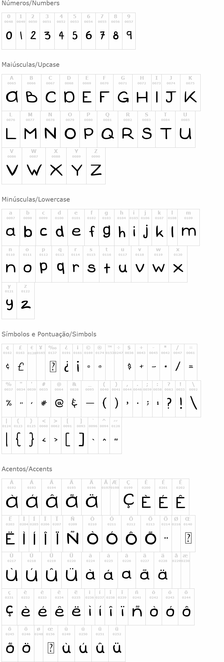 What Do We Do All Day