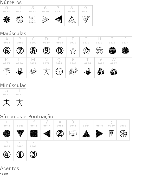 WitchDings