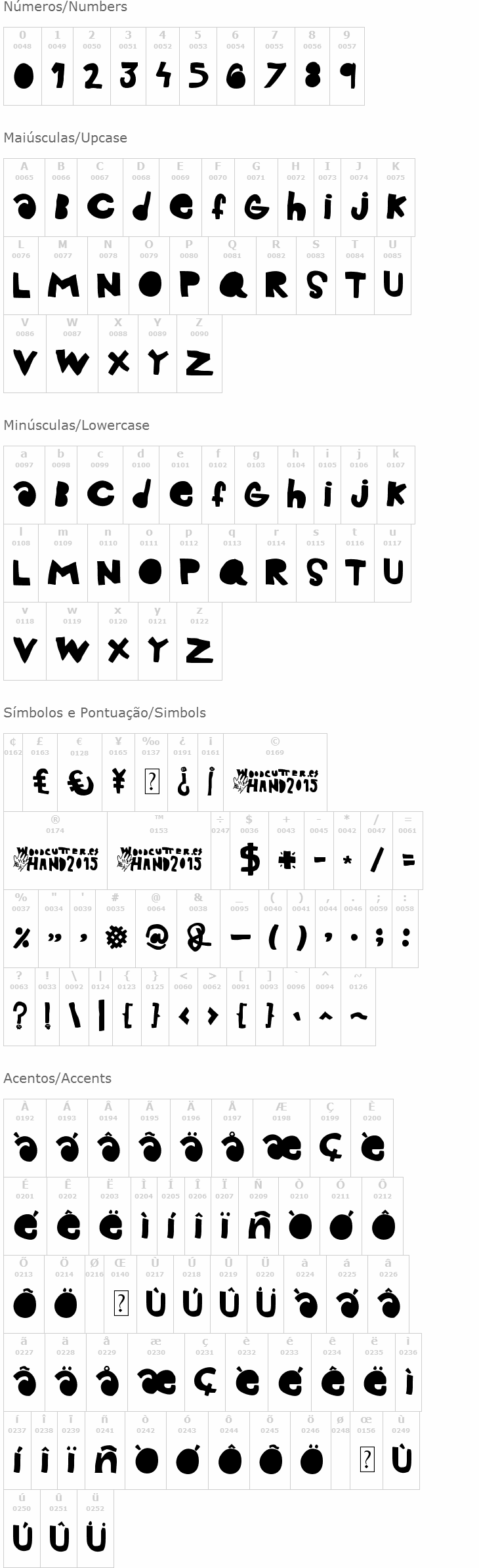 Woodcutter Hand 2015